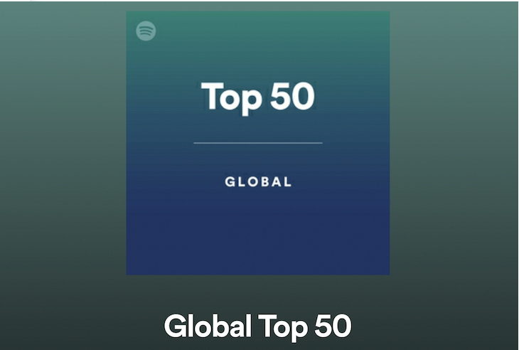 Spotify's Global Top 50 Chart