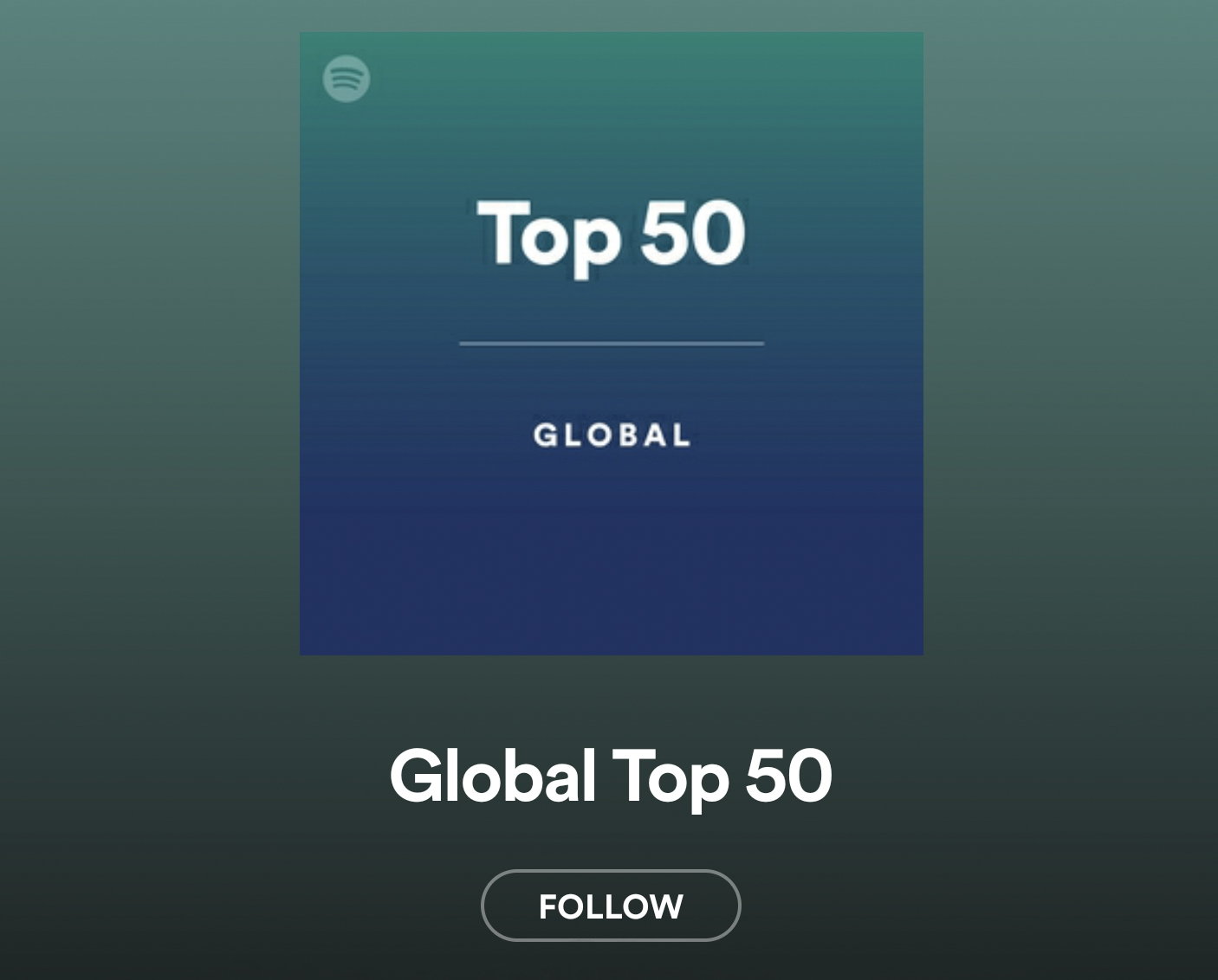 Spotify's Global Top 50 Chart
